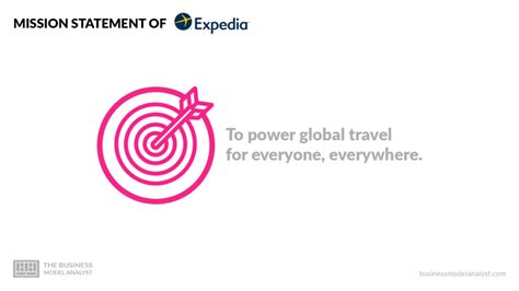 expedia international|Expedia® Corporate Travel Delivers the Next Generation of Online Flight.